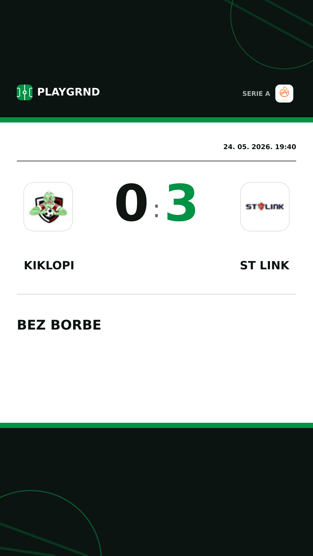 Instagram slika: Kiklopi 0:3 ST Link