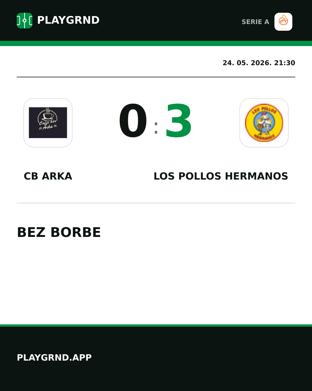 Instagram slika: CB Arka 0:3 Los Pollos Hermanos