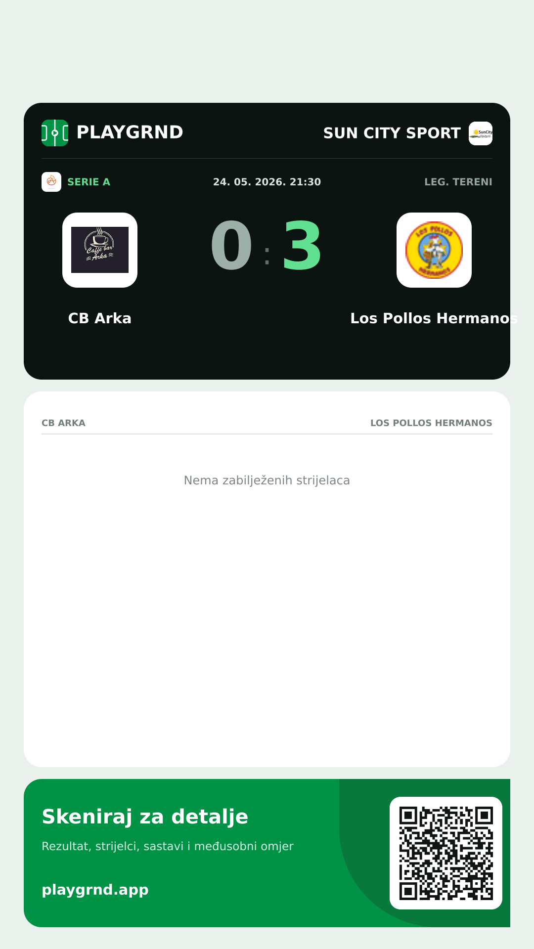 Story slika: CB Arka 0:3 Los Pollos Hermanos