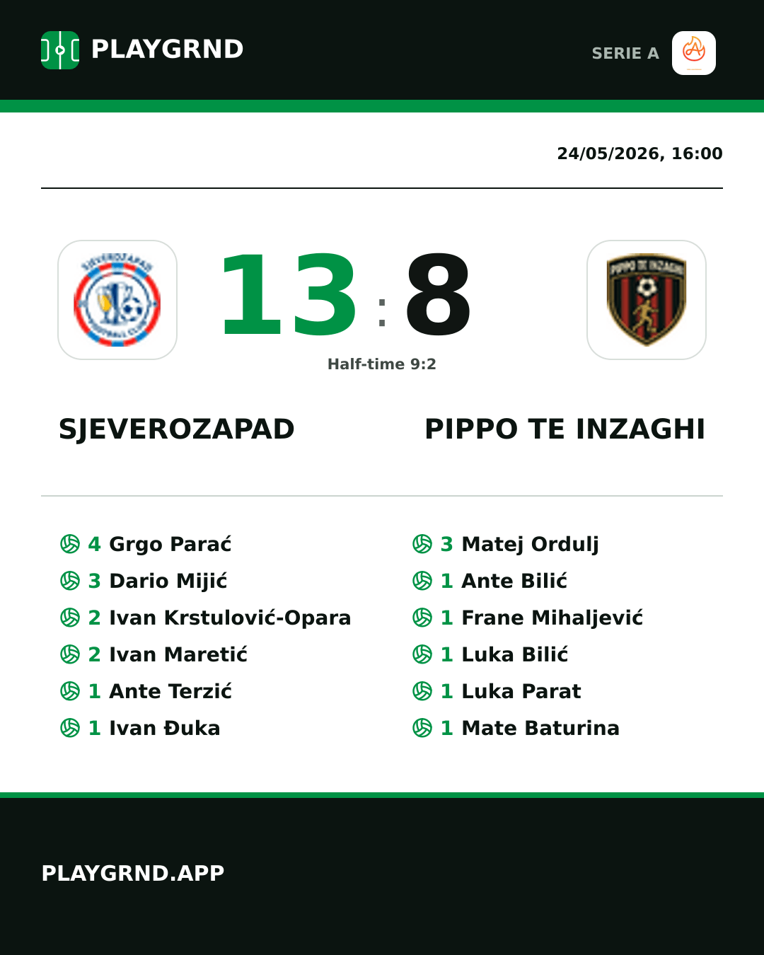 Instagram artwork: Sjeverozapad 13:8 Pippo TE Inzaghi