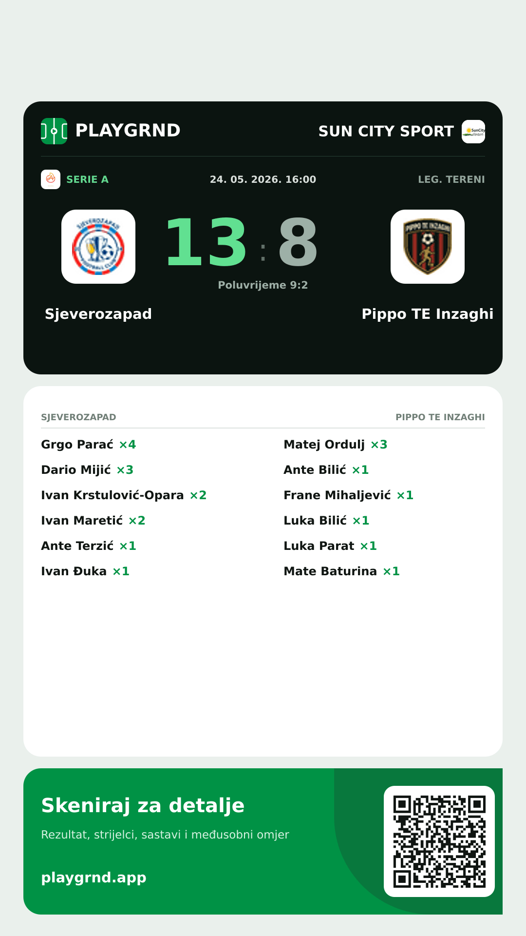 Story slika: Sjeverozapad 13:8 Pippo TE Inzaghi