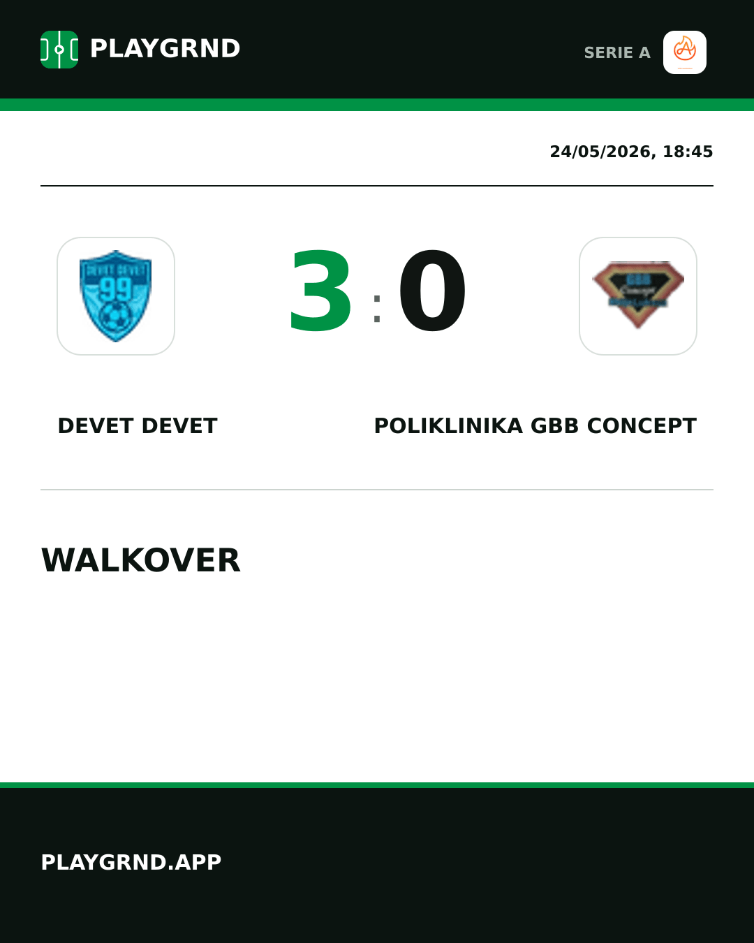 Instagram artwork: Devet Devet 3:0 Poliklinika GBB Concept
