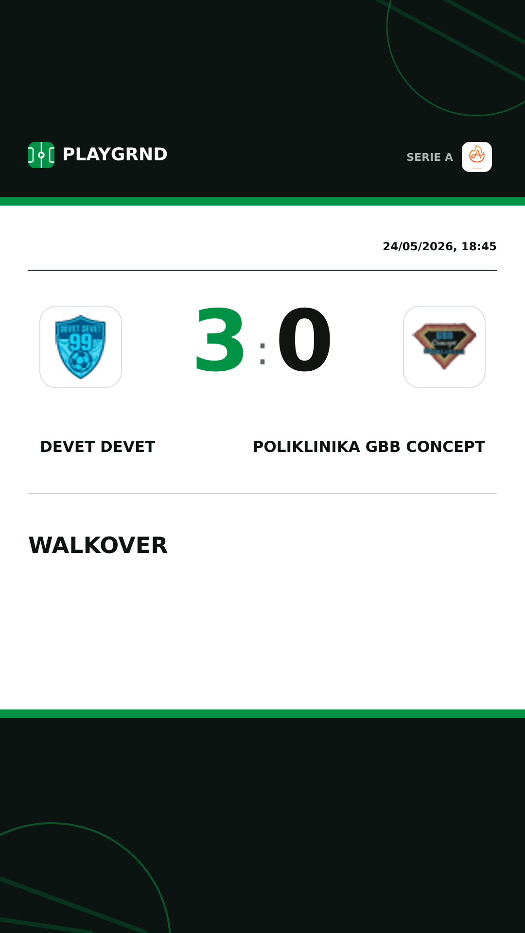 Instagram artwork: Devet Devet 3:0 Poliklinika Gbb Concept