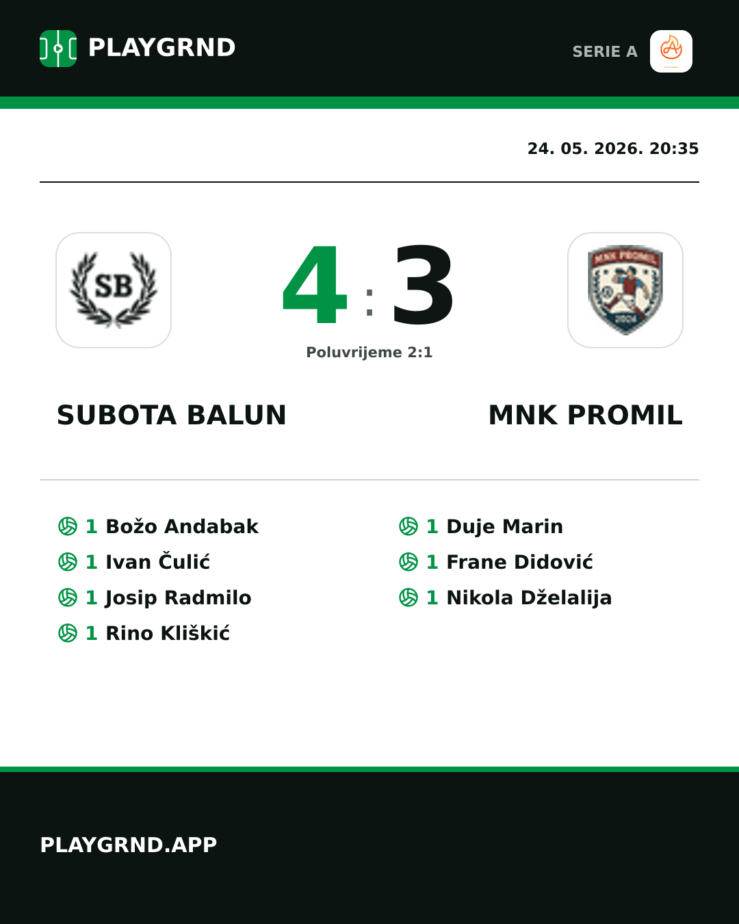Instagram slika: Subota Balun 4:3 Mnk Promil