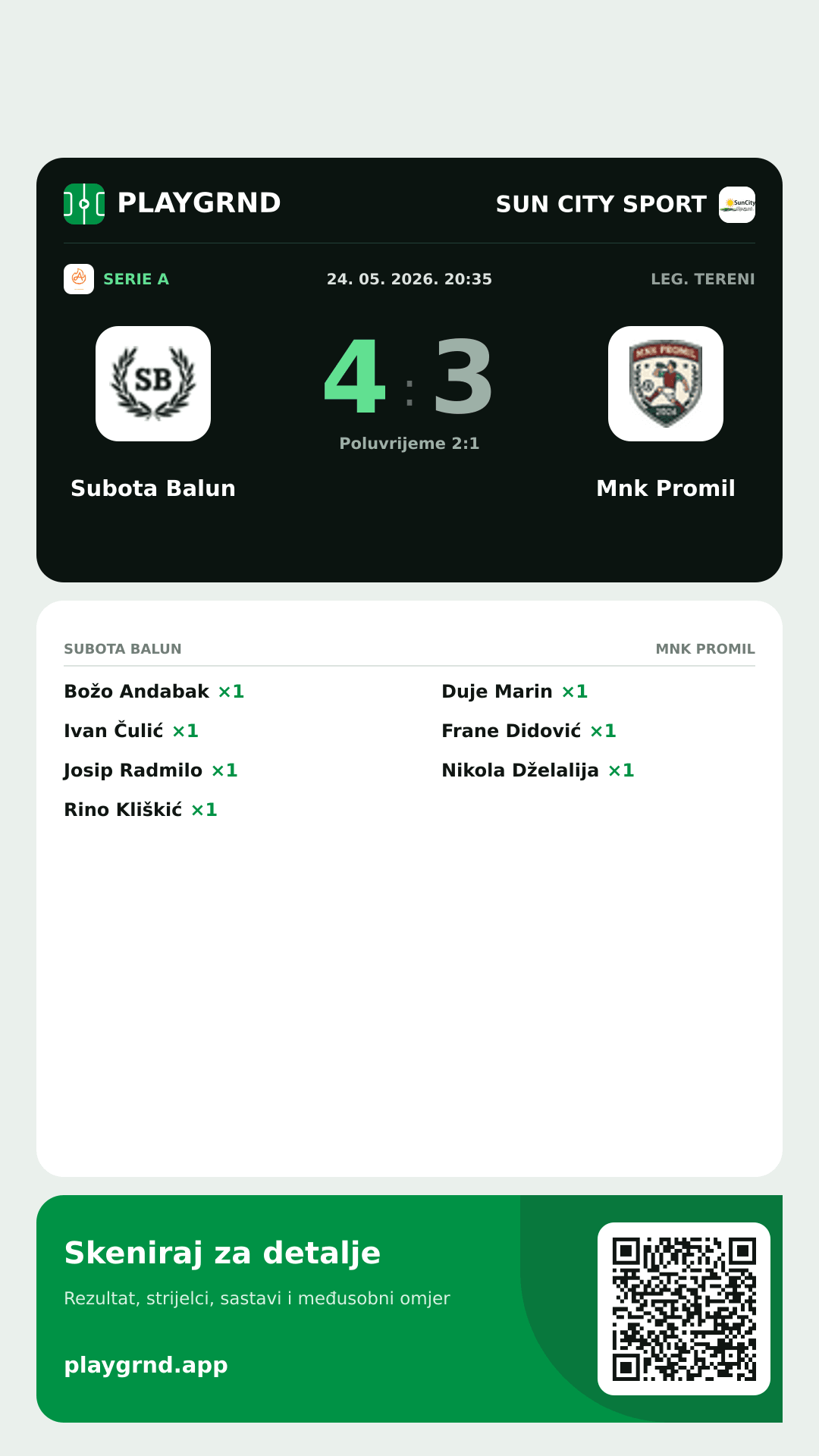 Story slika: Subota Balun 4:3 Mnk Promil