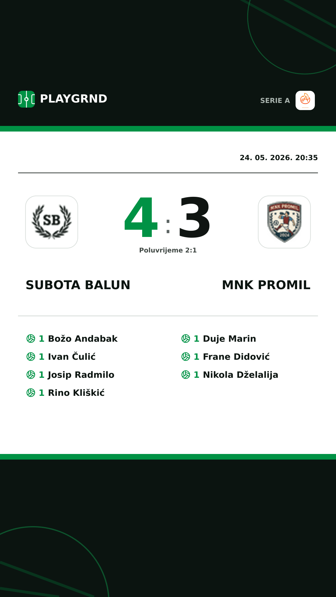 Instagram slika: Subota Balun 4:3 Mnk Promil