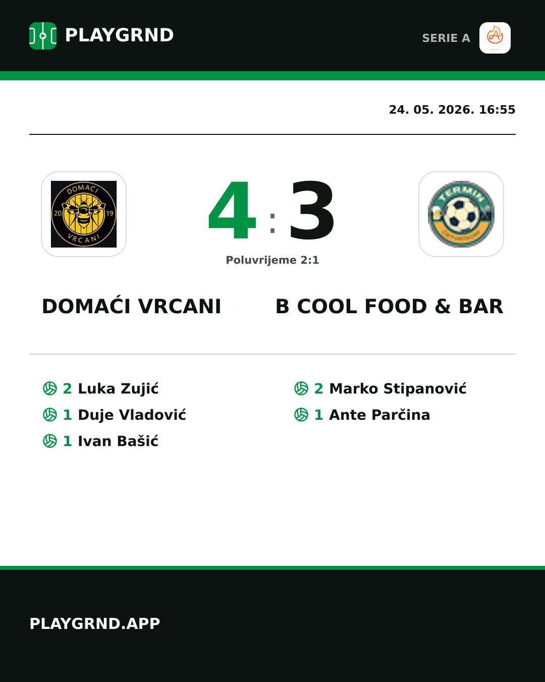 Instagram slika: Domaći Vrcani 4:3 B Cool Food & Bar