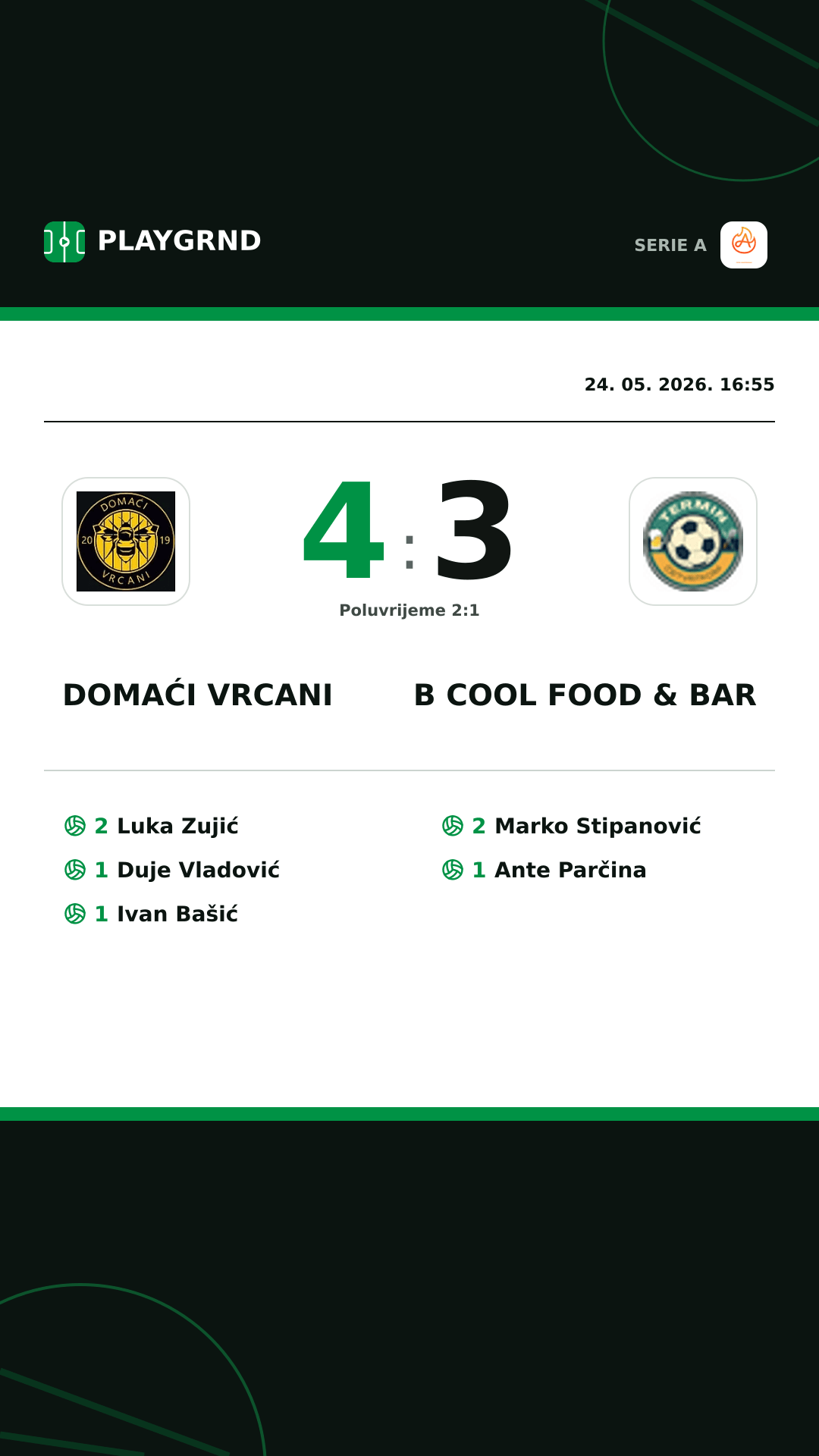 Instagram slika: Domaći Vrcani 4:3 B Cool Food & Bar
