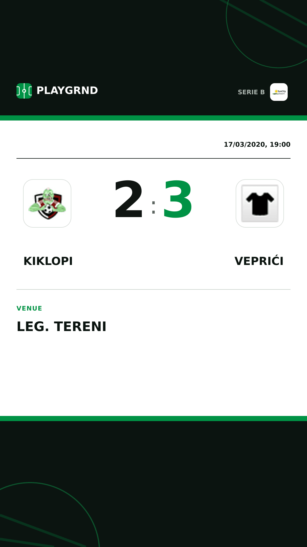 Instagram artwork: Kiklopi 2:3 Veprići