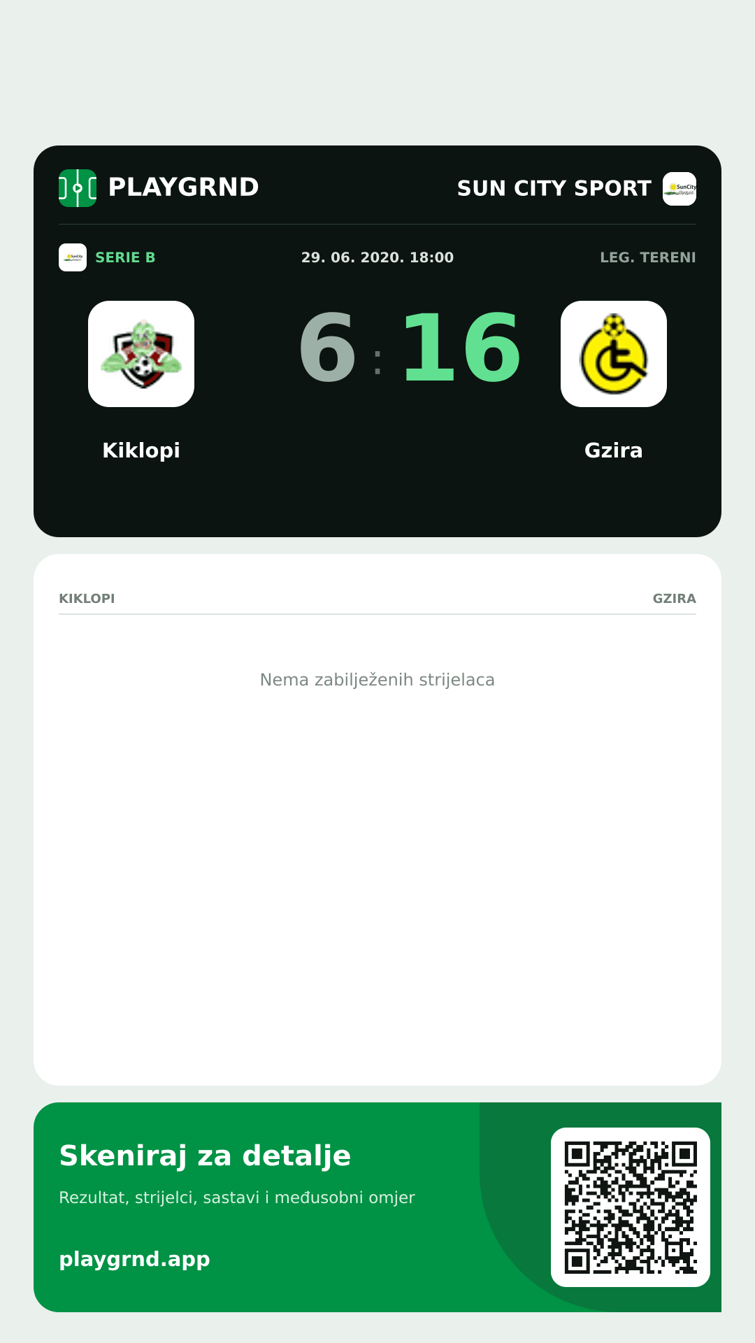 Story slika: Kiklopi 6:16 Gzira