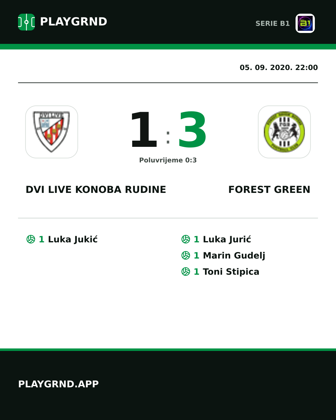 Instagram slika: Dvi Live Konoba Rudine 1:3 Forest Green