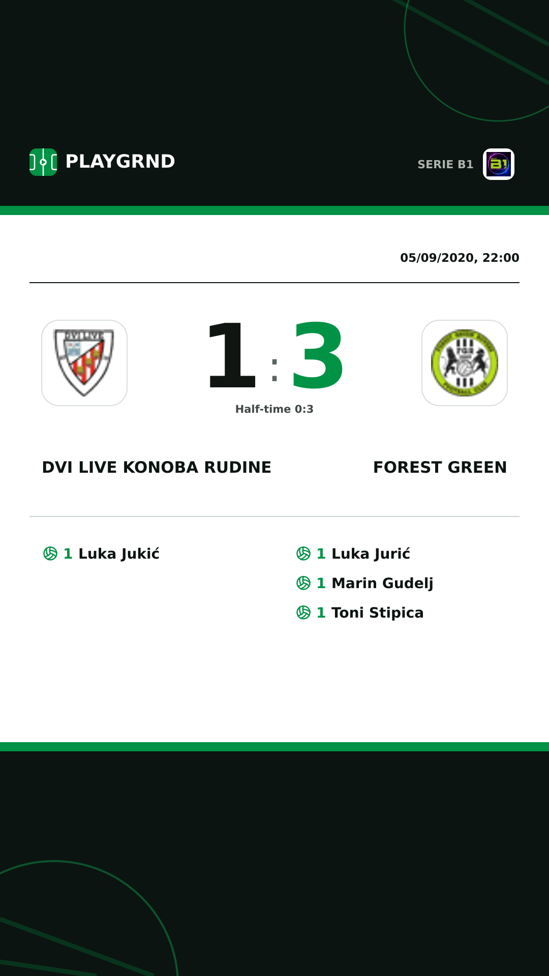 Instagram artwork: Dvi Live Konoba Rudine 1:3 Forest Green