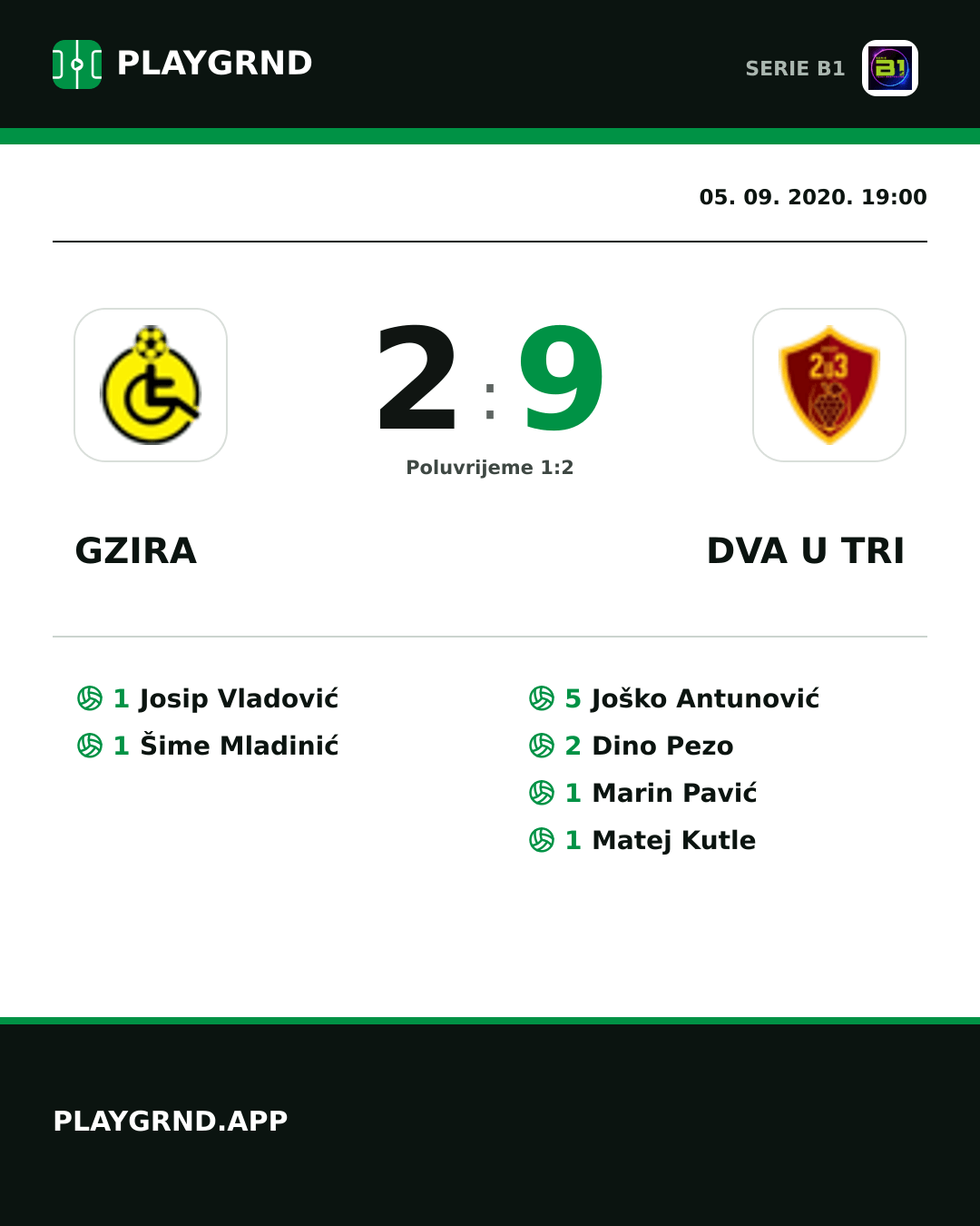 Instagram slika: Gzira 2:9 Dva U Tri