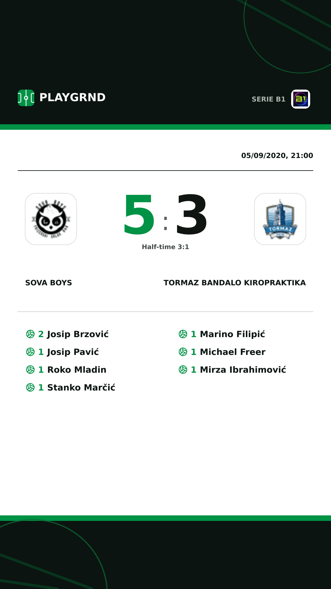 Instagram artwork: Sova Boys 5:3 Tormaz Bandalo Kiropraktika