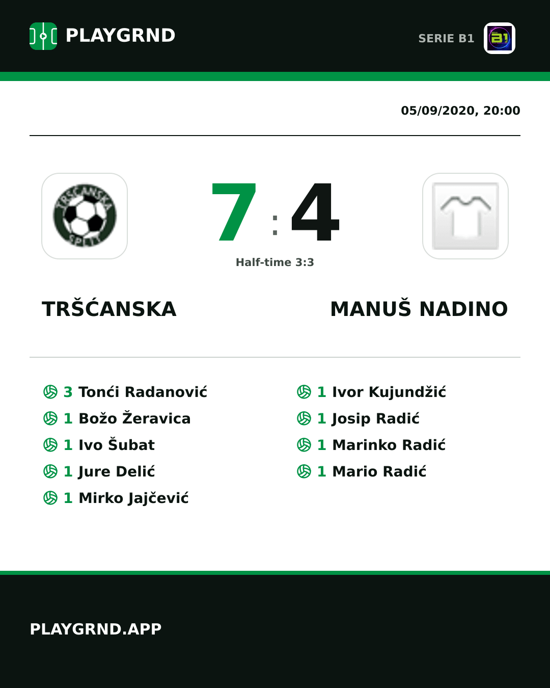 Instagram artwork: Tršćanska 7:4 Manuš Nadino