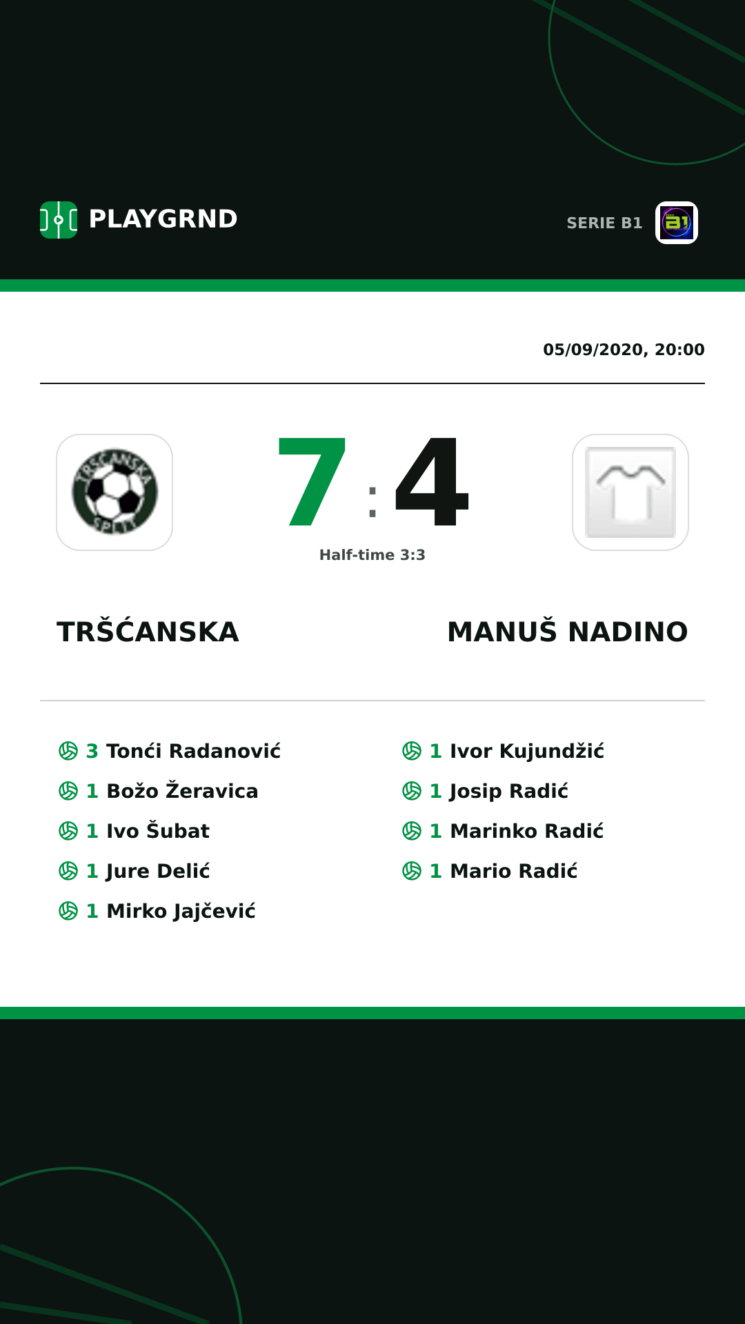 Instagram artwork: Tršćanska 7:4 Manuš Nadino