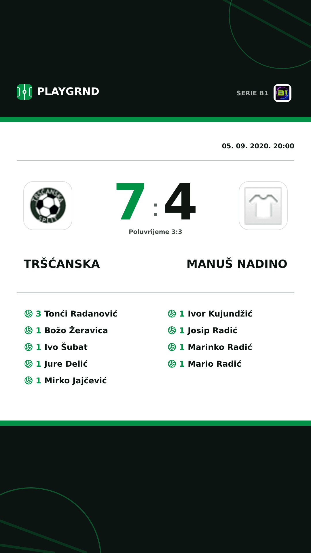 Instagram slika: Tršćanska 7:4 Manuš Nadino