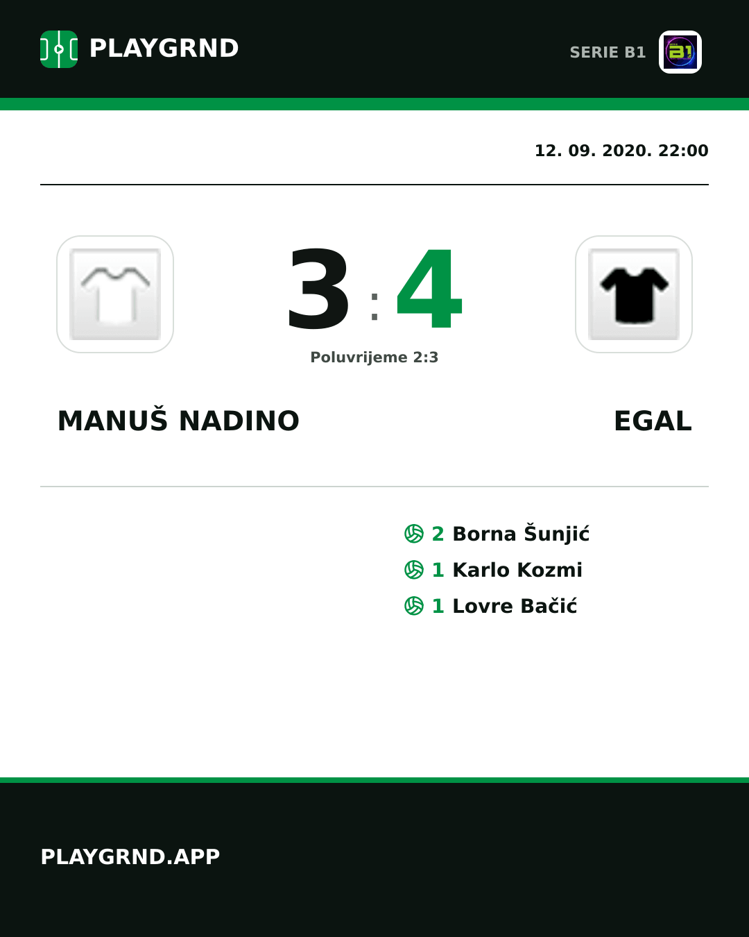 Instagram slika: Manuš Nadino 3:4 Egal