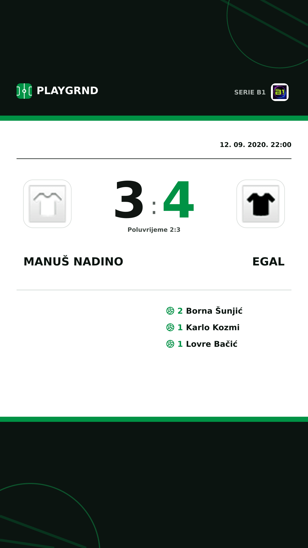 Instagram slika: Manuš Nadino 3:4 Egal