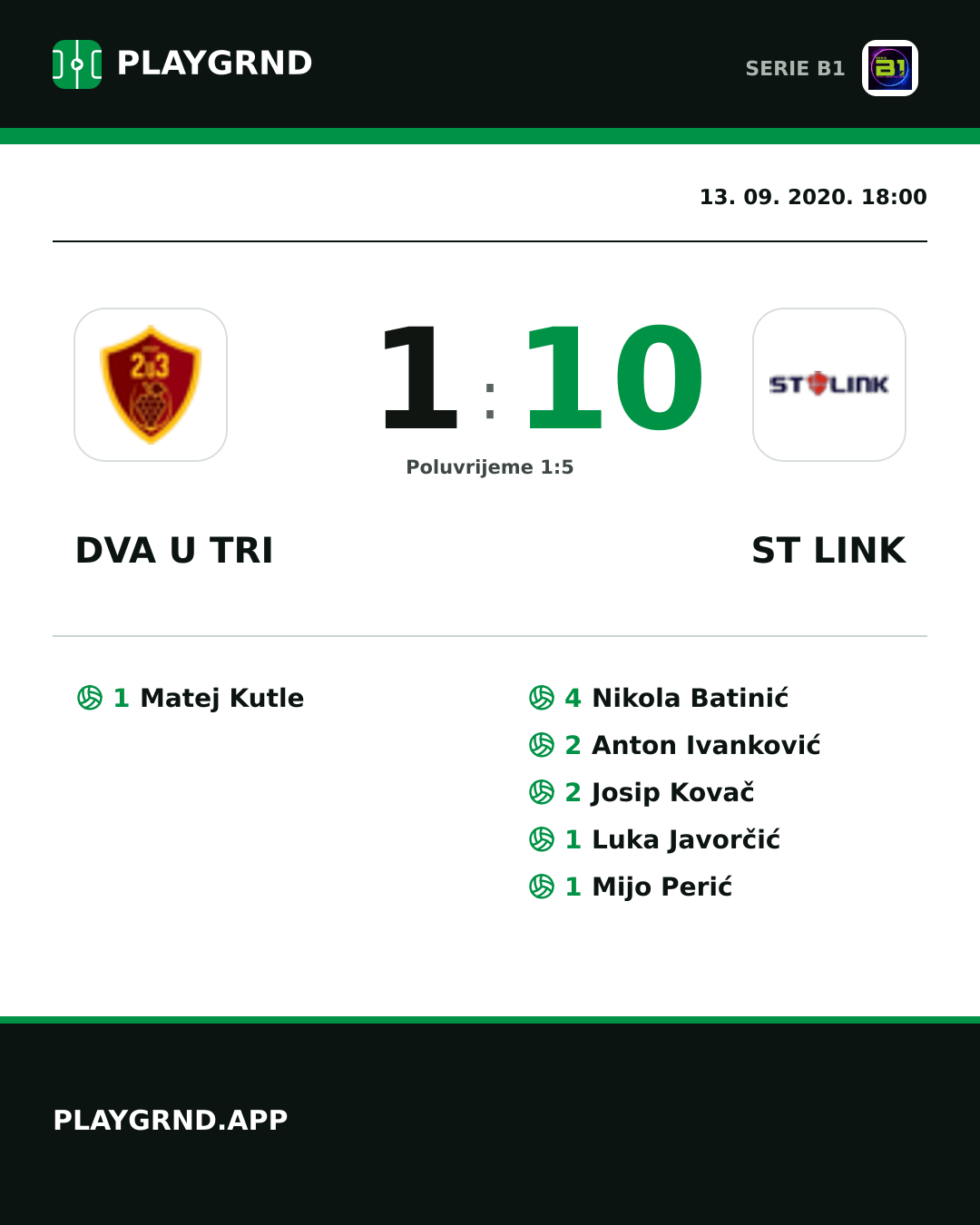 Instagram slika: Dva U Tri 1:10 ST Link