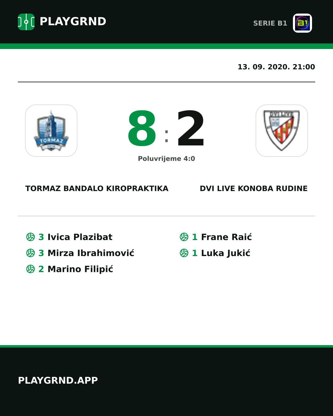 Instagram slika: Tormaz Bandalo Kiropraktika 8:2 Dvi Live Konoba Rudine