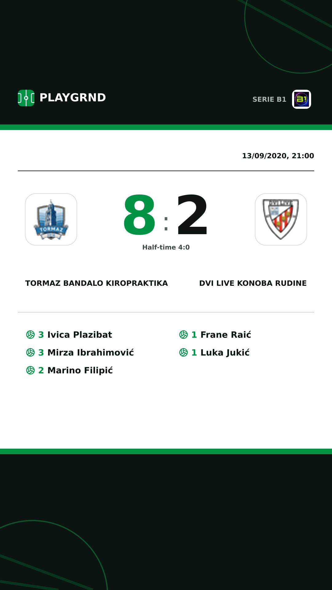 Instagram artwork: Tormaz Bandalo Kiropraktika 8:2 Dvi Live Konoba Rudine