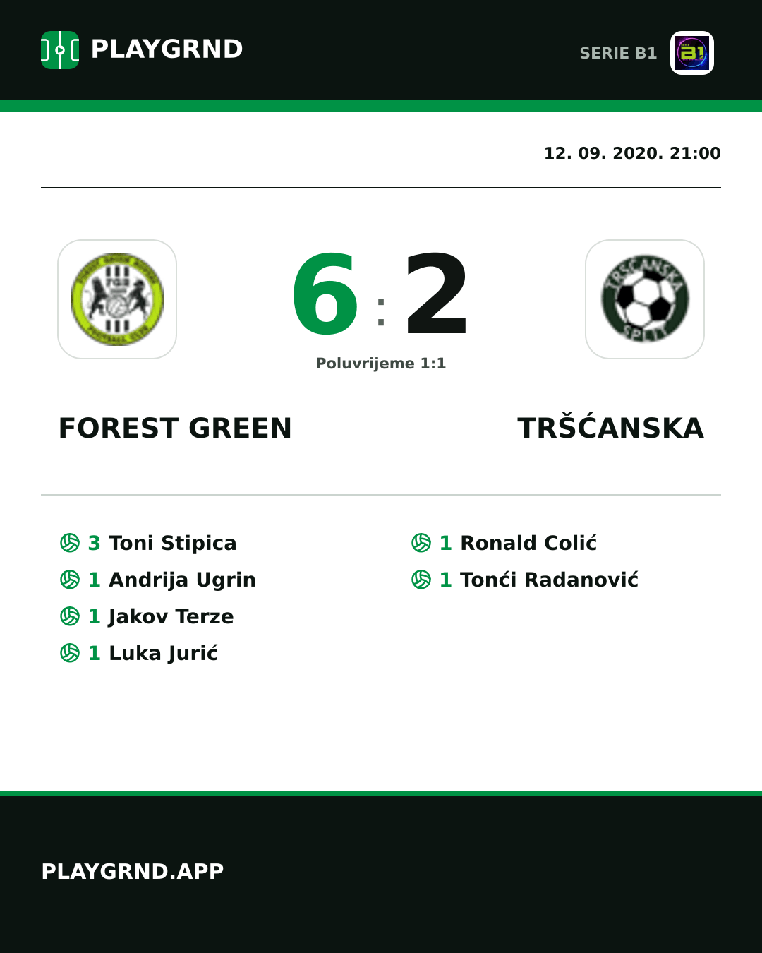 Instagram slika: Forest Green 6:2 Tršćanska