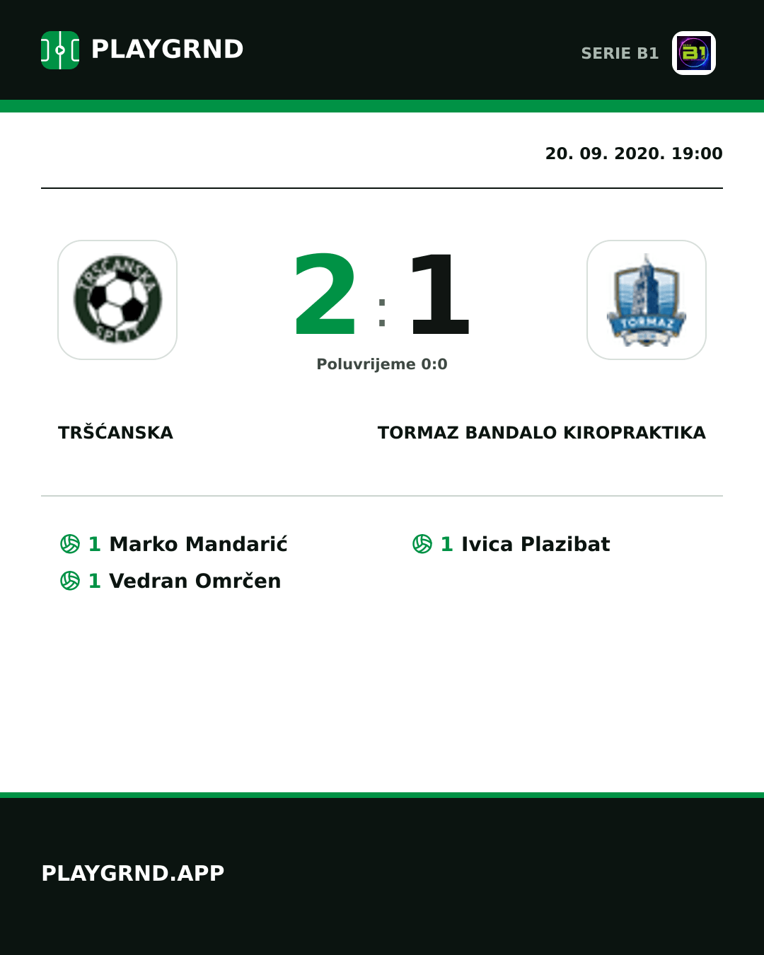 Instagram slika: Tršćanska 2:1 Tormaz Bandalo Kiropraktika