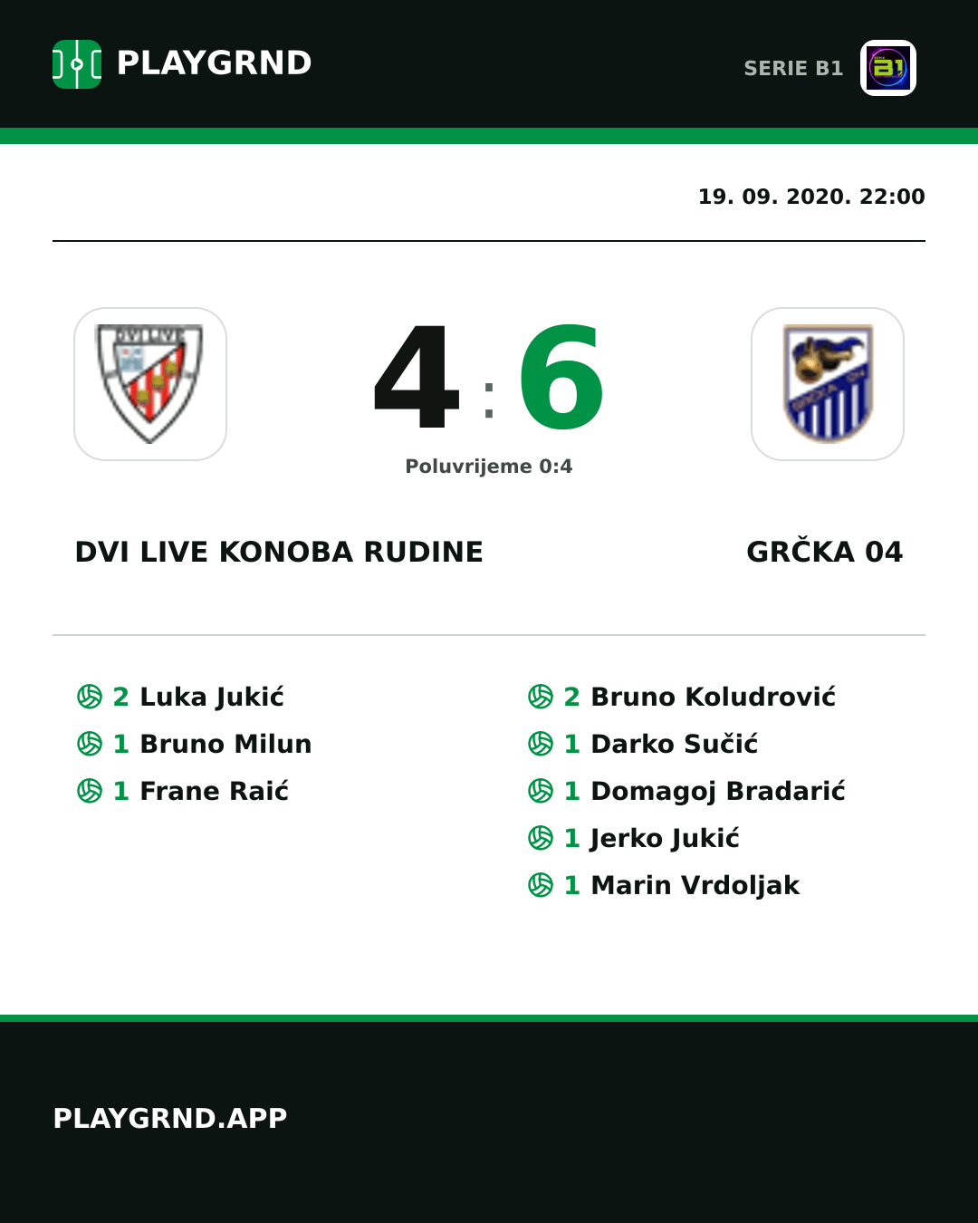Instagram slika: Dvi Live Konoba Rudine 4:6 Grčka 04