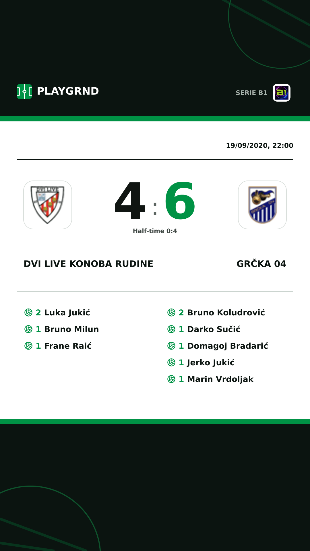 Instagram artwork: Dvi Live Konoba Rudine 4:6 Grčka 04