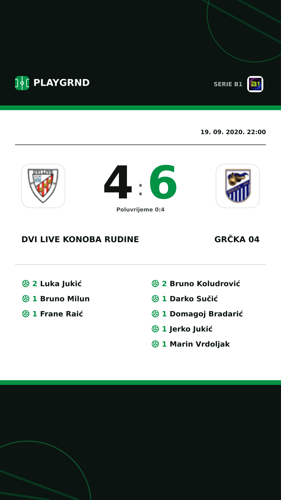 Instagram slika: Dvi Live Konoba Rudine 4:6 Grčka 04