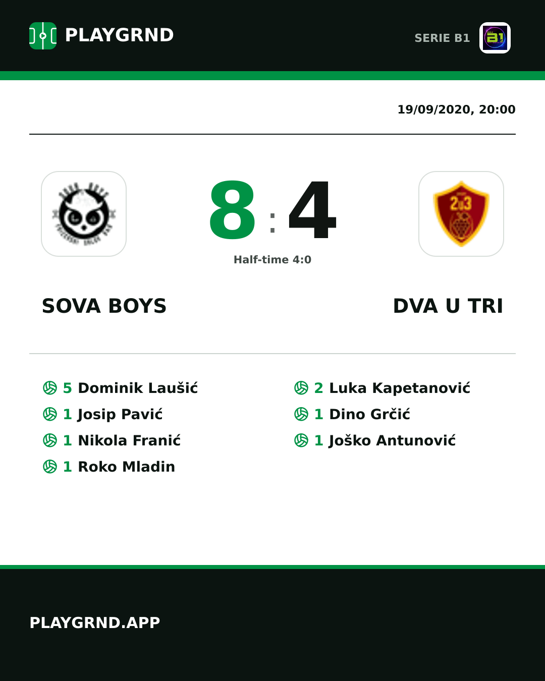 Instagram artwork: Sova Boys 8:4 Dva U Tri