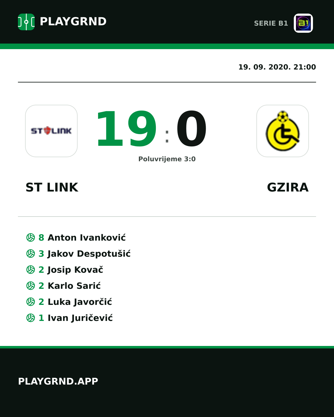 Instagram slika: ST Link 19:0 Gzira