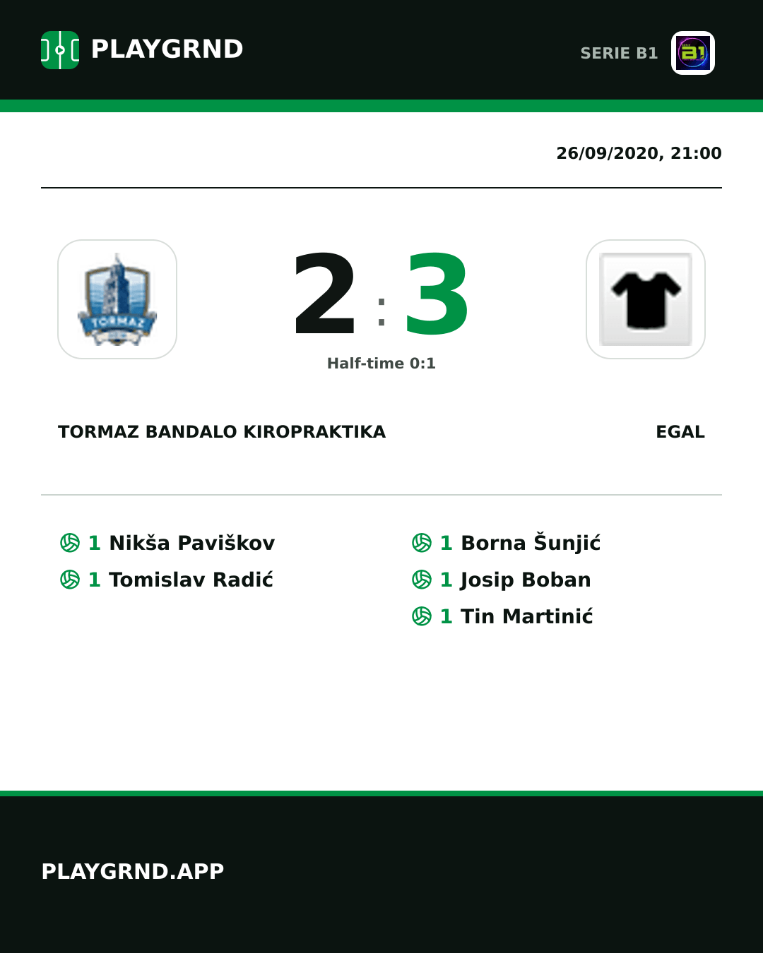 Instagram artwork: Tormaz Bandalo Kiropraktika 2:3 Egal