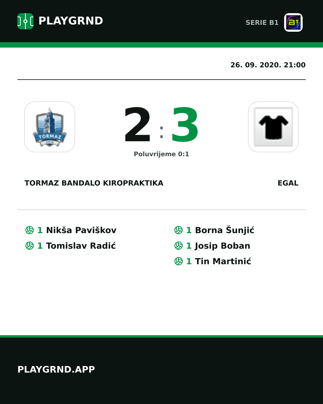 Instagram slika: Tormaz Bandalo Kiropraktika 2:3 Egal