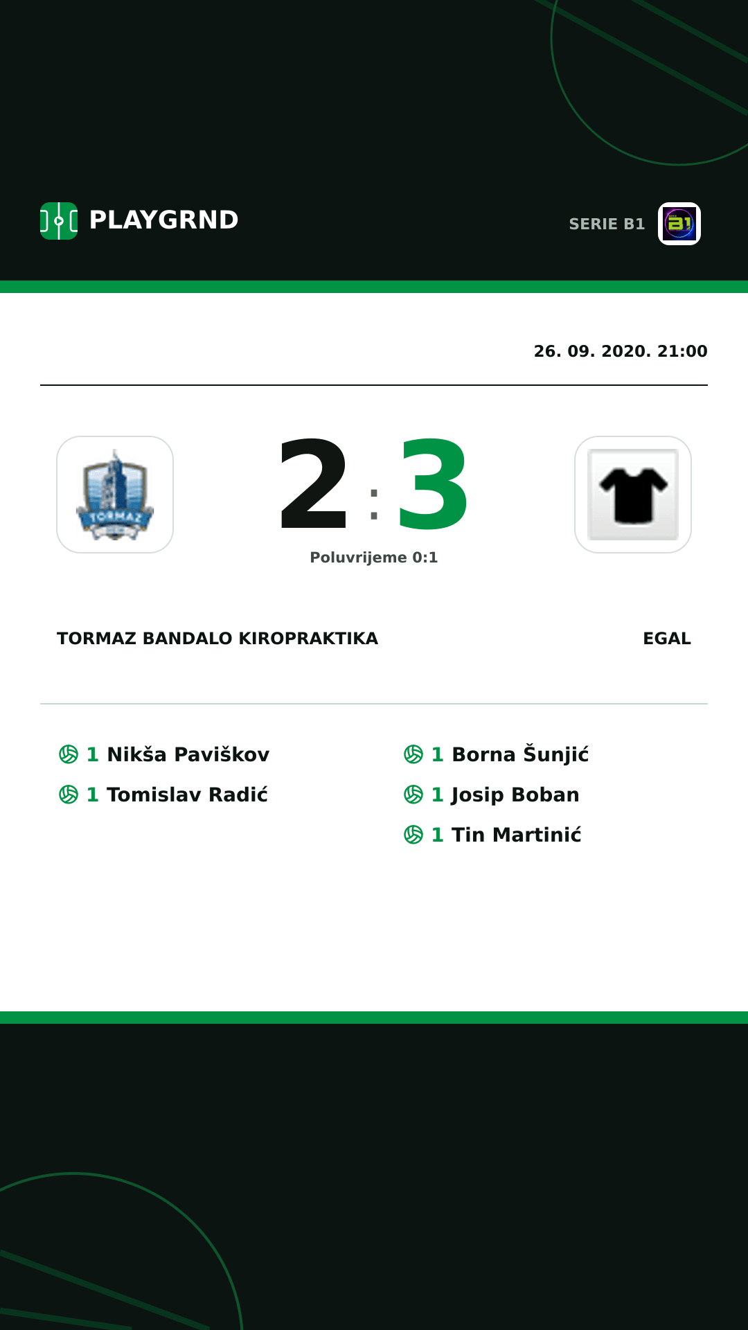 Instagram slika: Tormaz Bandalo Kiropraktika 2:3 Egal