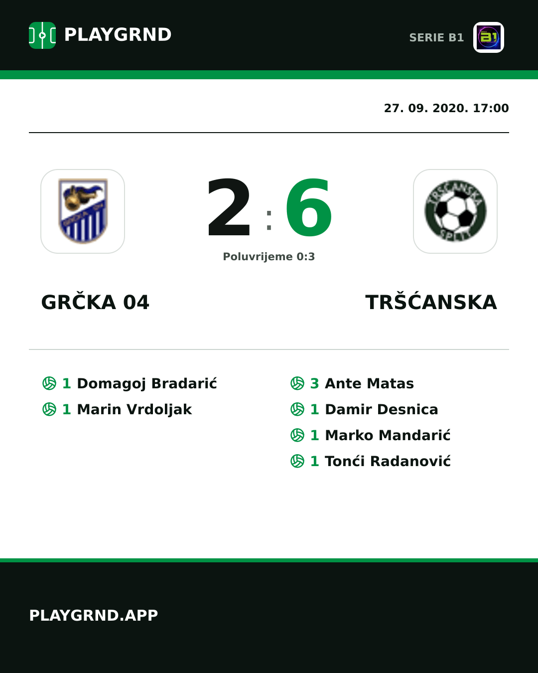 Instagram slika: Grčka 04 2:6 Tršćanska