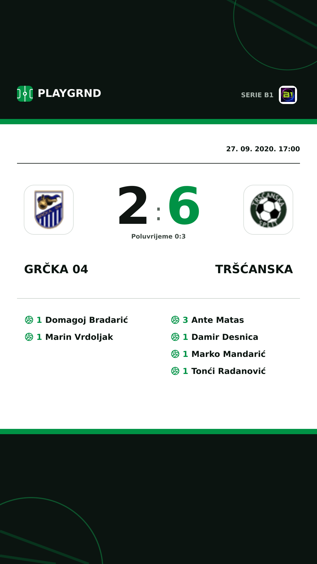 Instagram slika: Grčka 04 2:6 Tršćanska