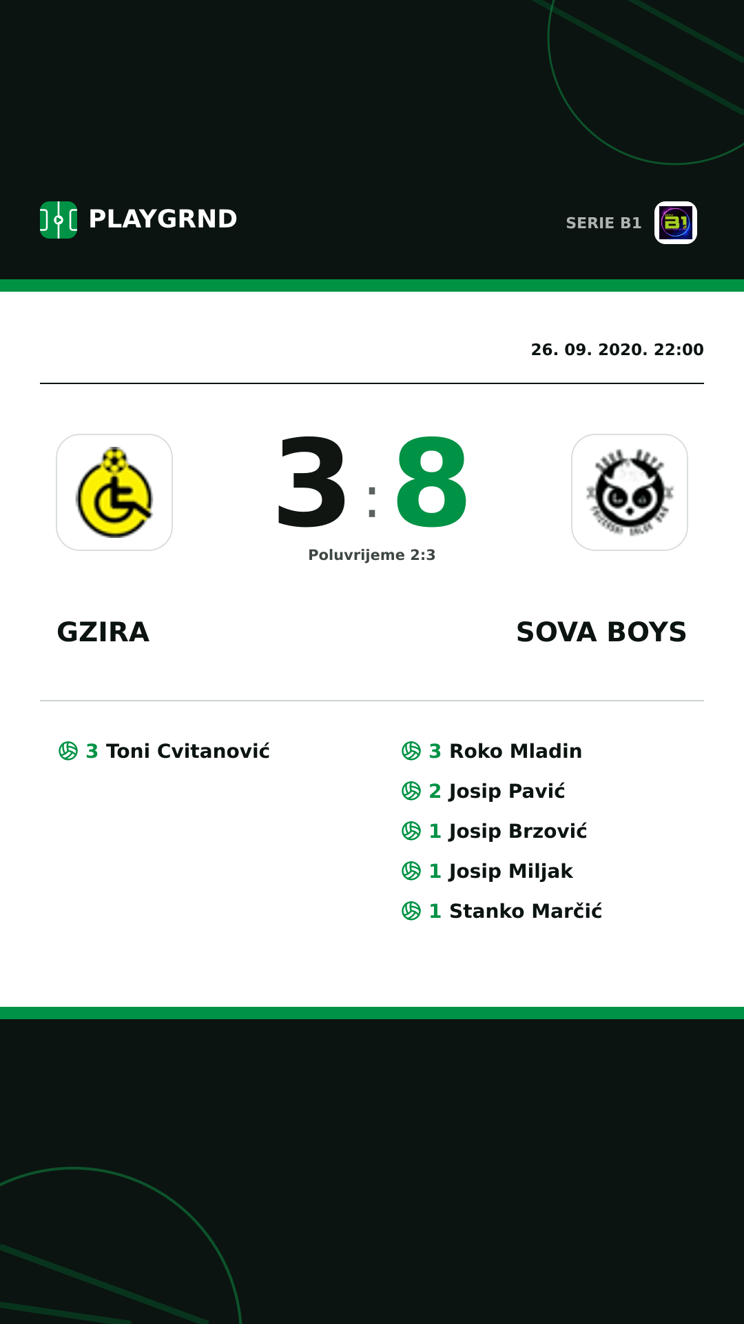 Instagram slika: Gzira 3:8 Sova Boys