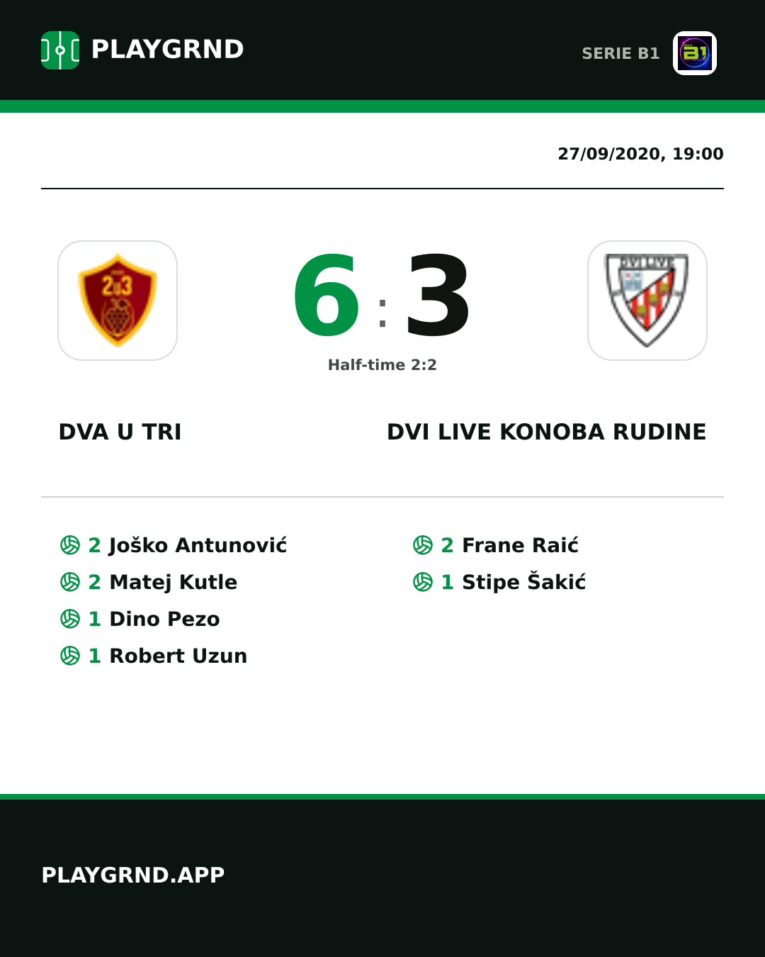 Instagram artwork: Dva U Tri 6:3 Dvi Live Konoba Rudine