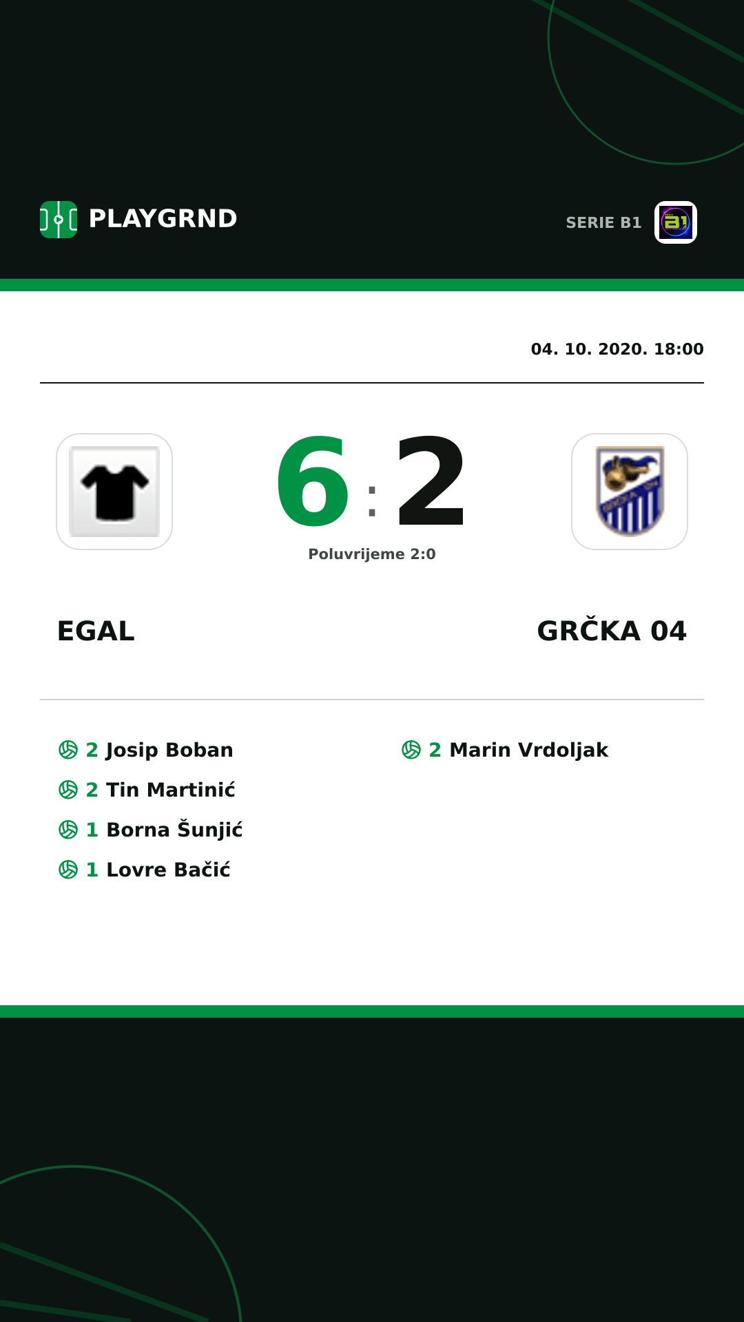 Instagram slika: Egal 6:2 Grčka 04