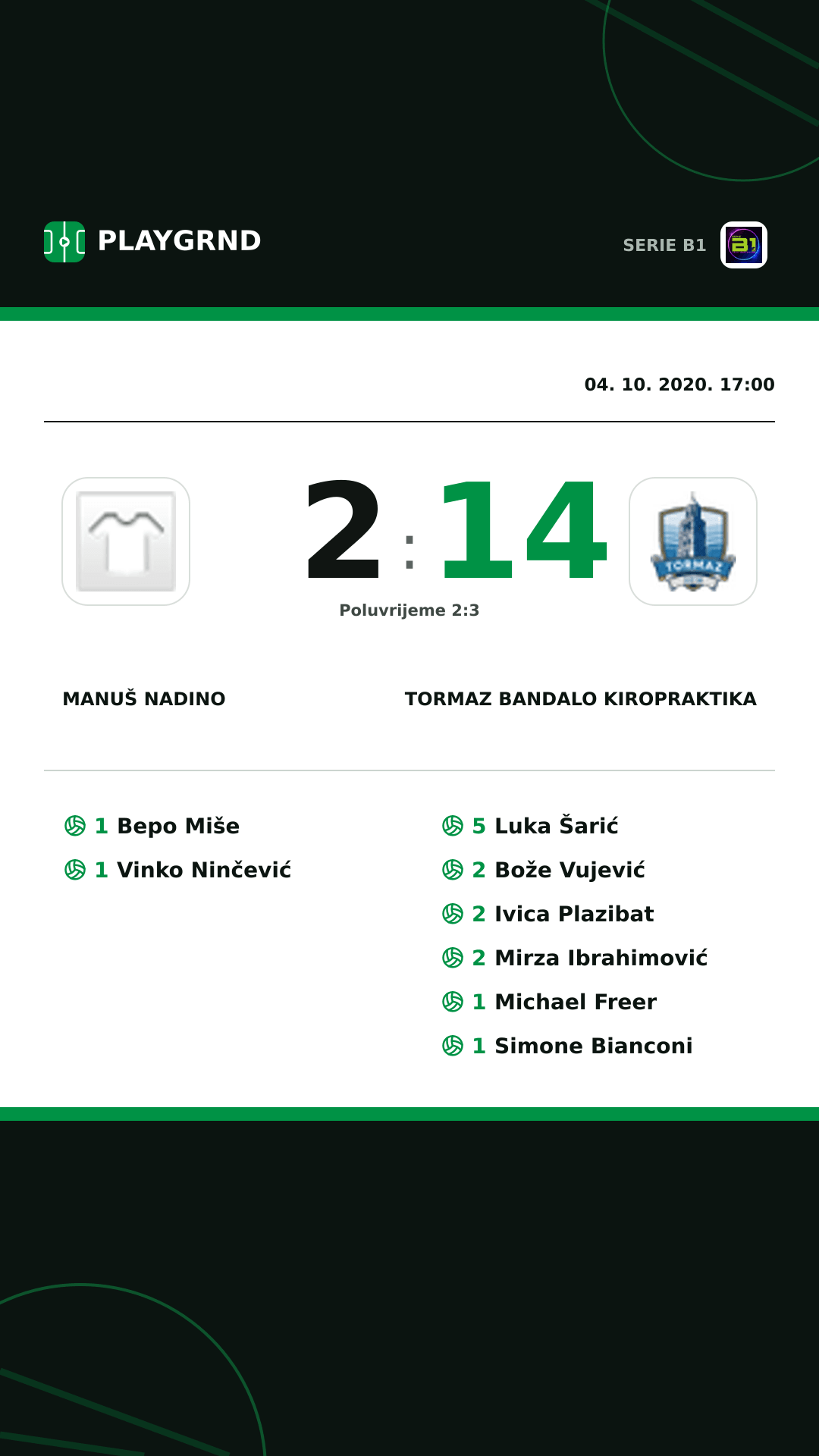 Instagram slika: Manuš Nadino 2:14 Tormaz Bandalo Kiropraktika
