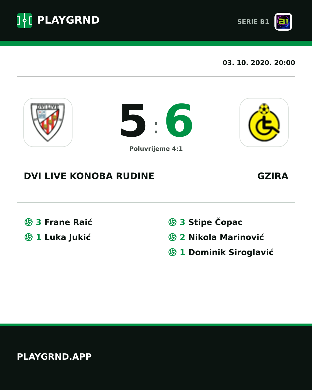 Instagram slika: Dvi Live Konoba Rudine 5:6 Gzira
