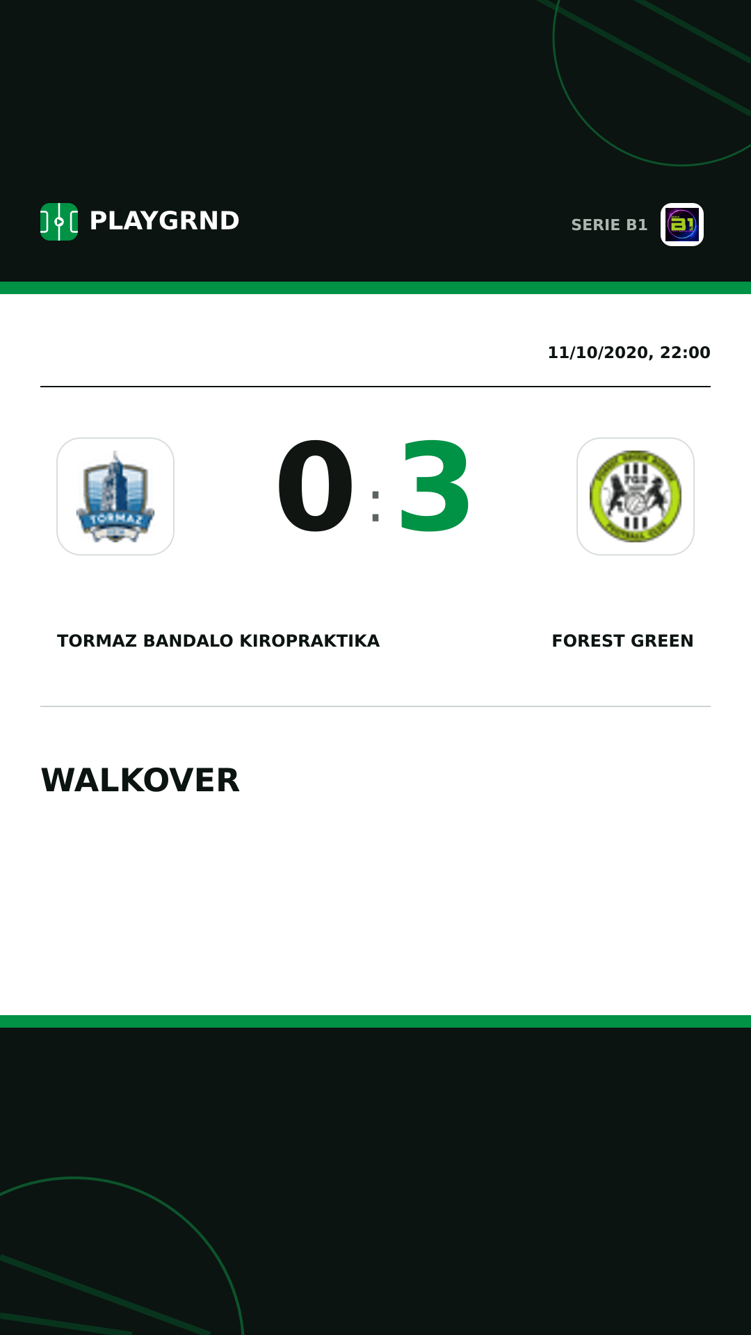 Instagram artwork: Tormaz Bandalo Kiropraktika 0:3 Forest Green