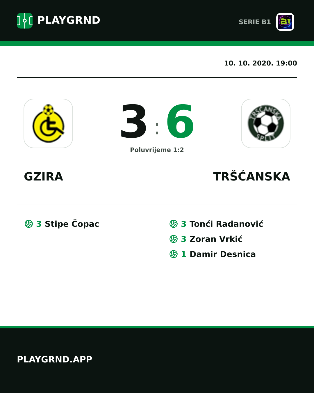 Instagram slika: Gzira 3:6 Tršćanska