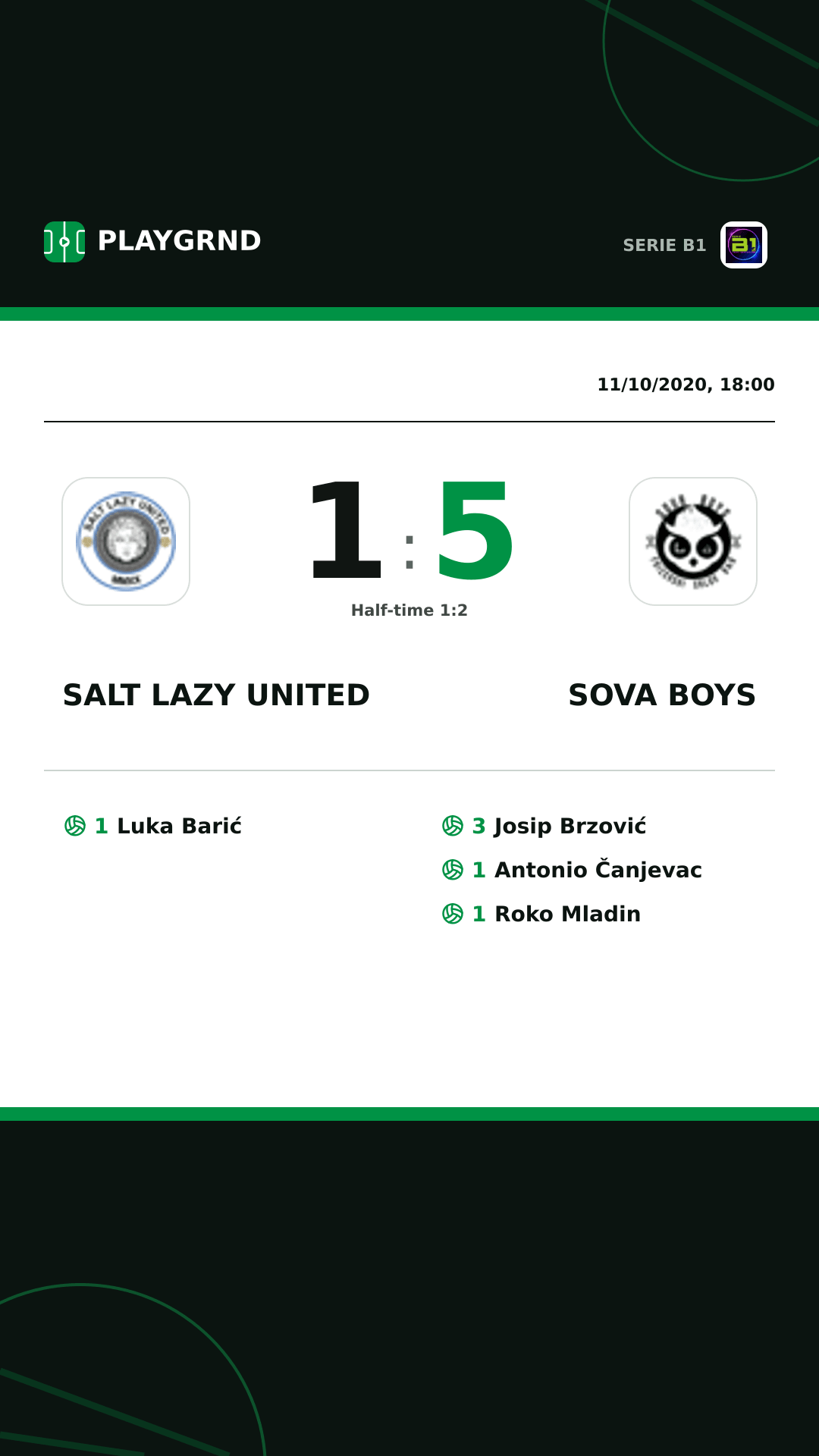 Instagram artwork: Salt Lazy United 1:5 Sova Boys