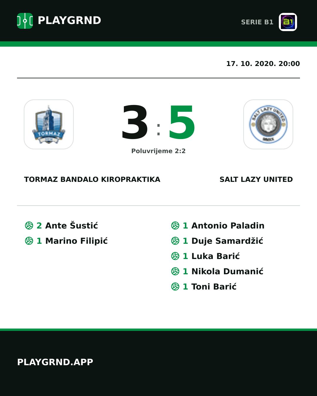 Instagram slika: Tormaz Bandalo Kiropraktika 3:5 Salt Lazy United