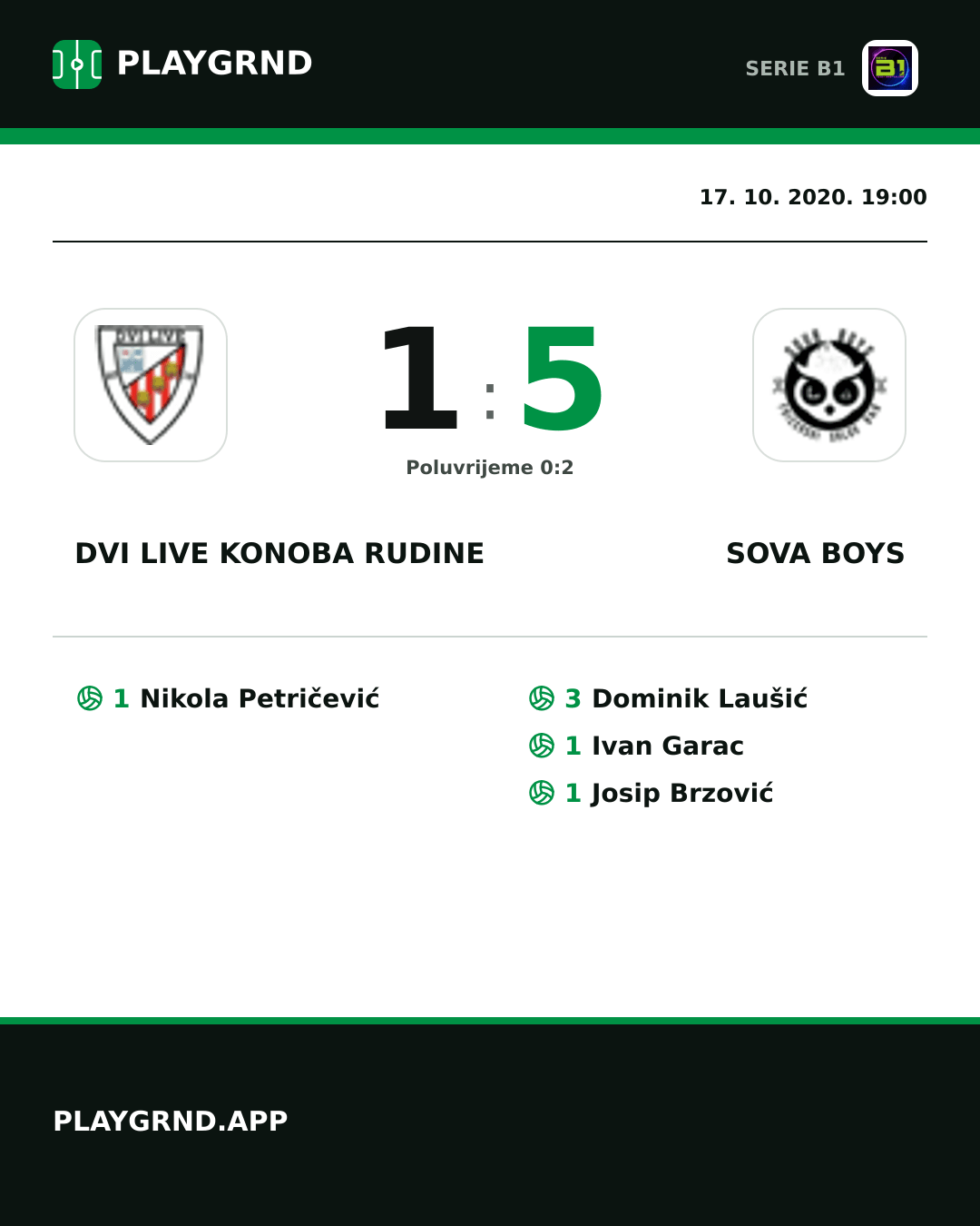Instagram slika: Dvi Live Konoba Rudine 1:5 Sova Boys