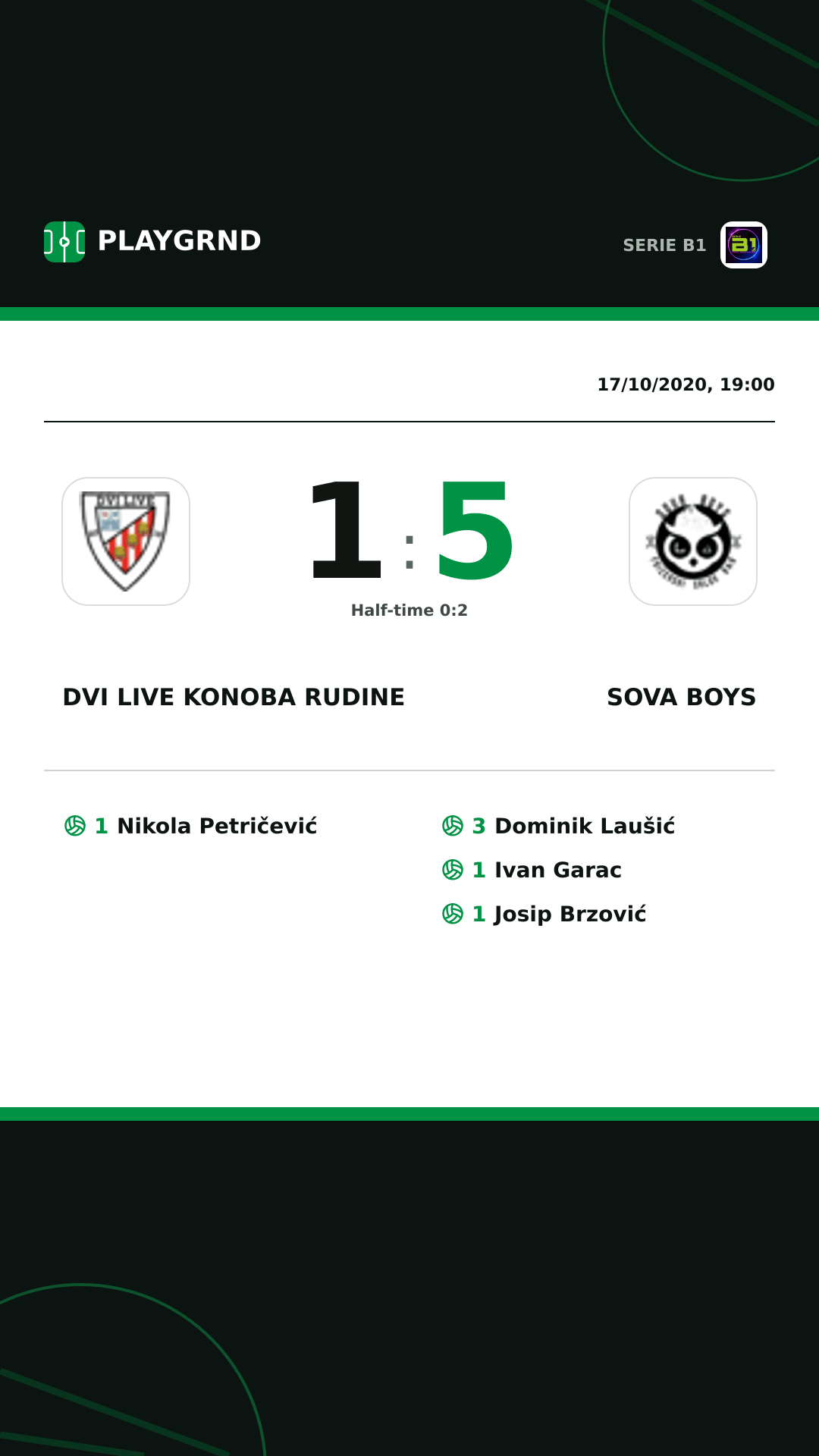 Instagram artwork: Dvi Live Konoba Rudine 1:5 Sova Boys