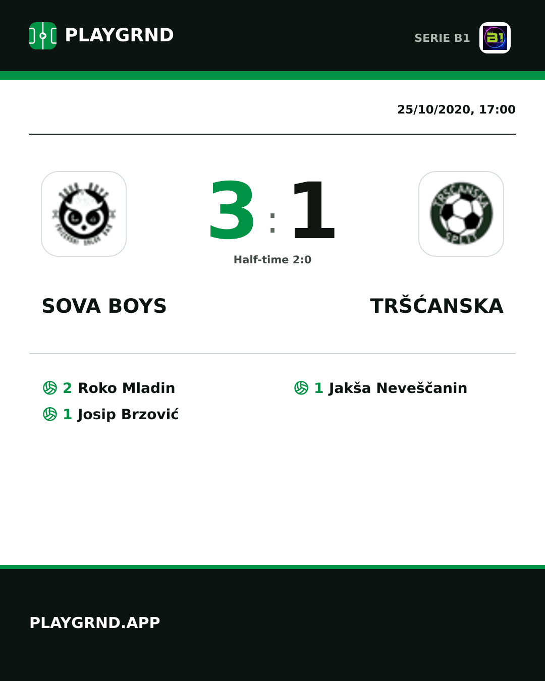 Instagram artwork: Sova Boys 3:1 Tršćanska